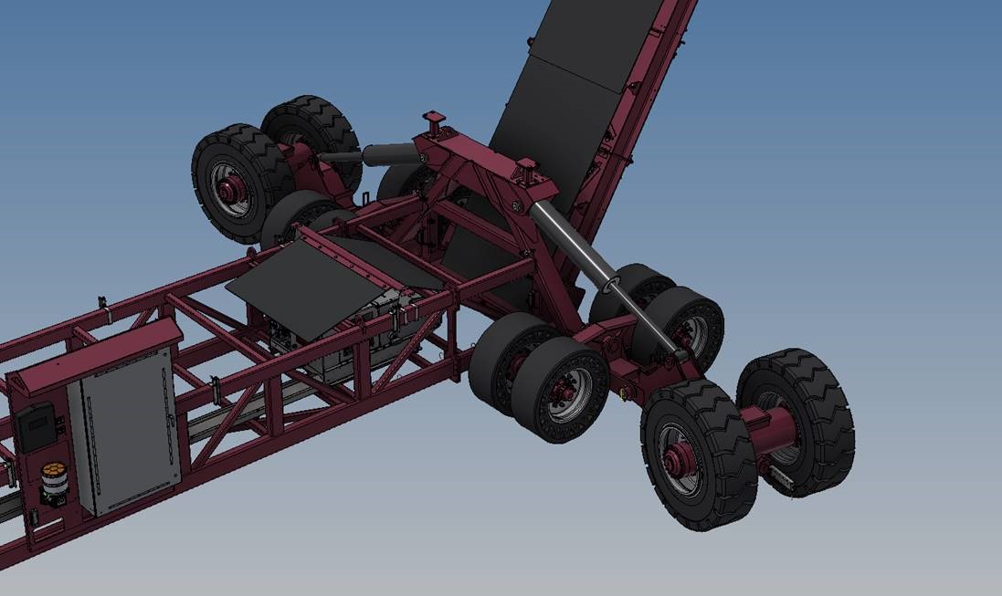 HDFA Undercarriage